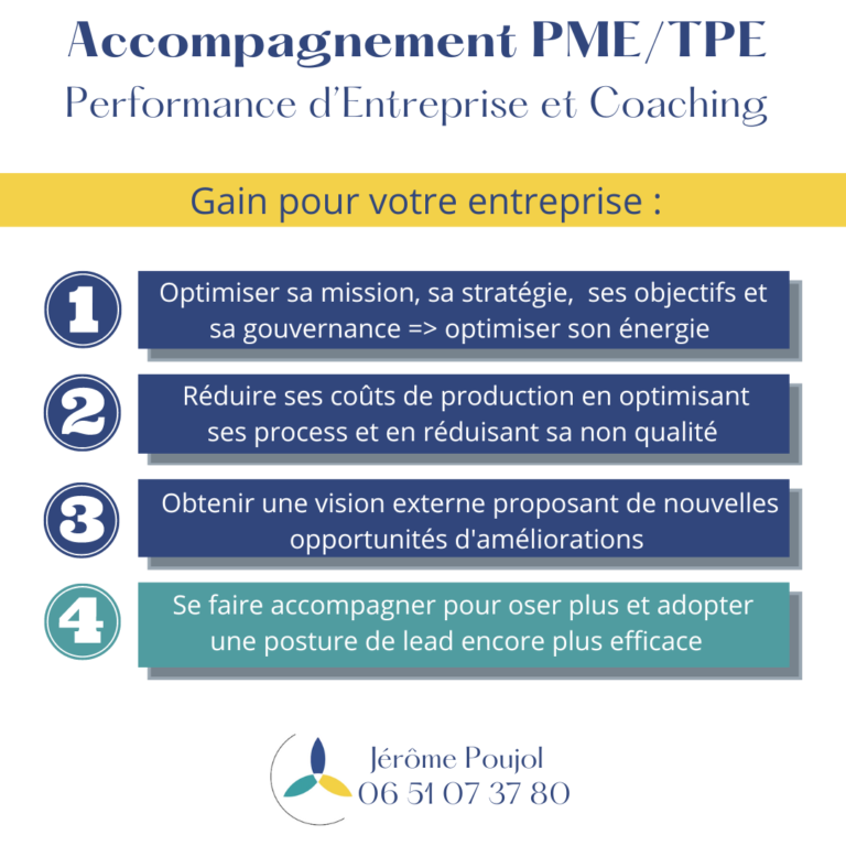 accompagnement des PME et TPE